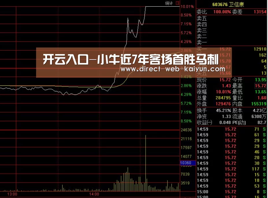 开云入口-小牛近7年客场首胜马刺(图1) 开云体育