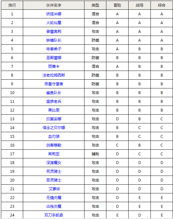 开云体育|帕托梅开二度 权健2-0延边(图1) KAIYUN官网